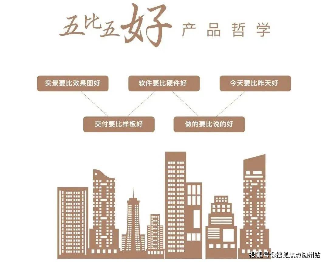 心楼盘最新详情丨鄞州欢迎您丨楼盘详情宁波丨-价格-户型-配套马竞合作伙伴2025宁波鄞州【大家中心】全户型解析！大家中(图4)