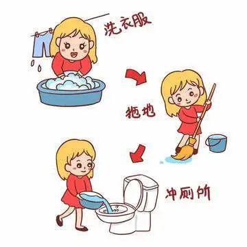 滴环保从我做起凯发k8登录点(图2)