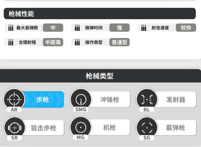动作大世界的二游赛道如何去做打枪！适配碎片时间生态不同于(图12)