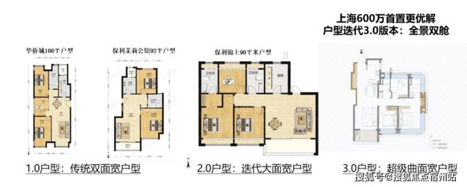 产品荟萃开启浦锦理想居住篇章⛪象屿天宸雅颂售楼处：多元(图2)